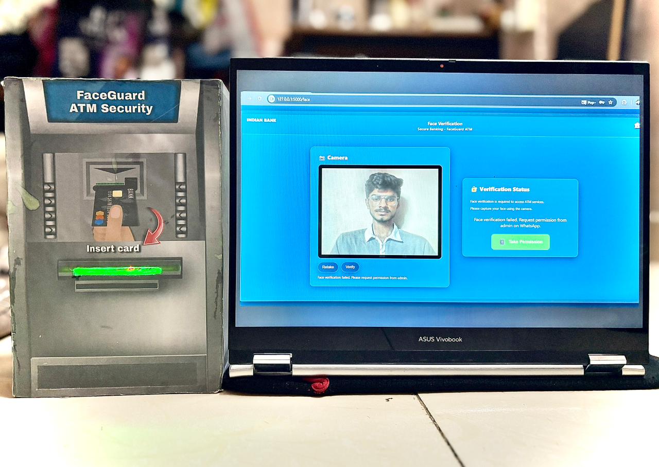 FaceGuard ATM Security